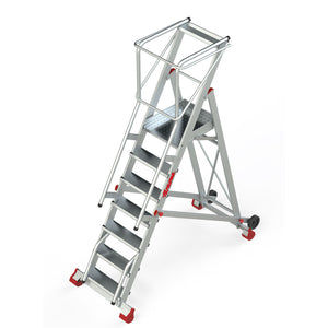 Échelle SMT200 de Faraone