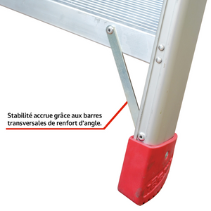 Zoom sur les barres transversales de renfort d'angle Faraone