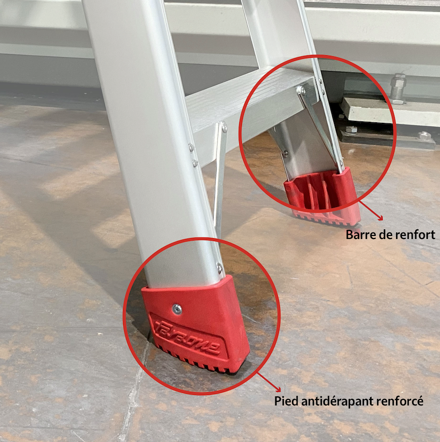 Zoom sur les technologies des pieds des escabeaux Ravendo