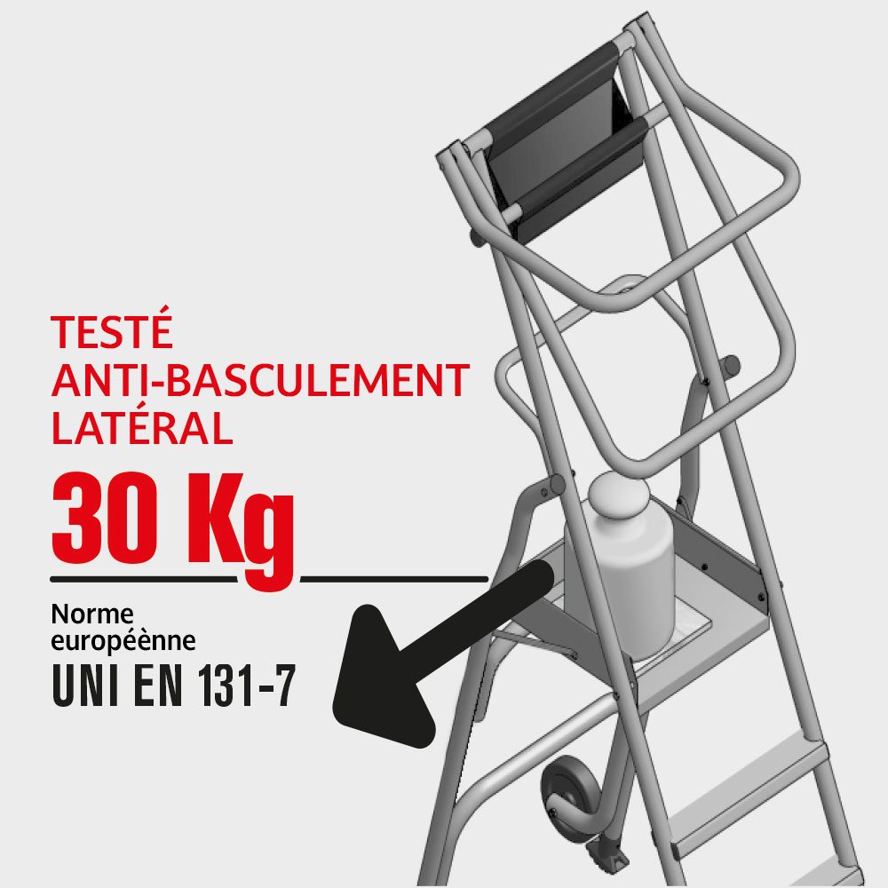 Norme anti-basculement latéral des échelles Faraone