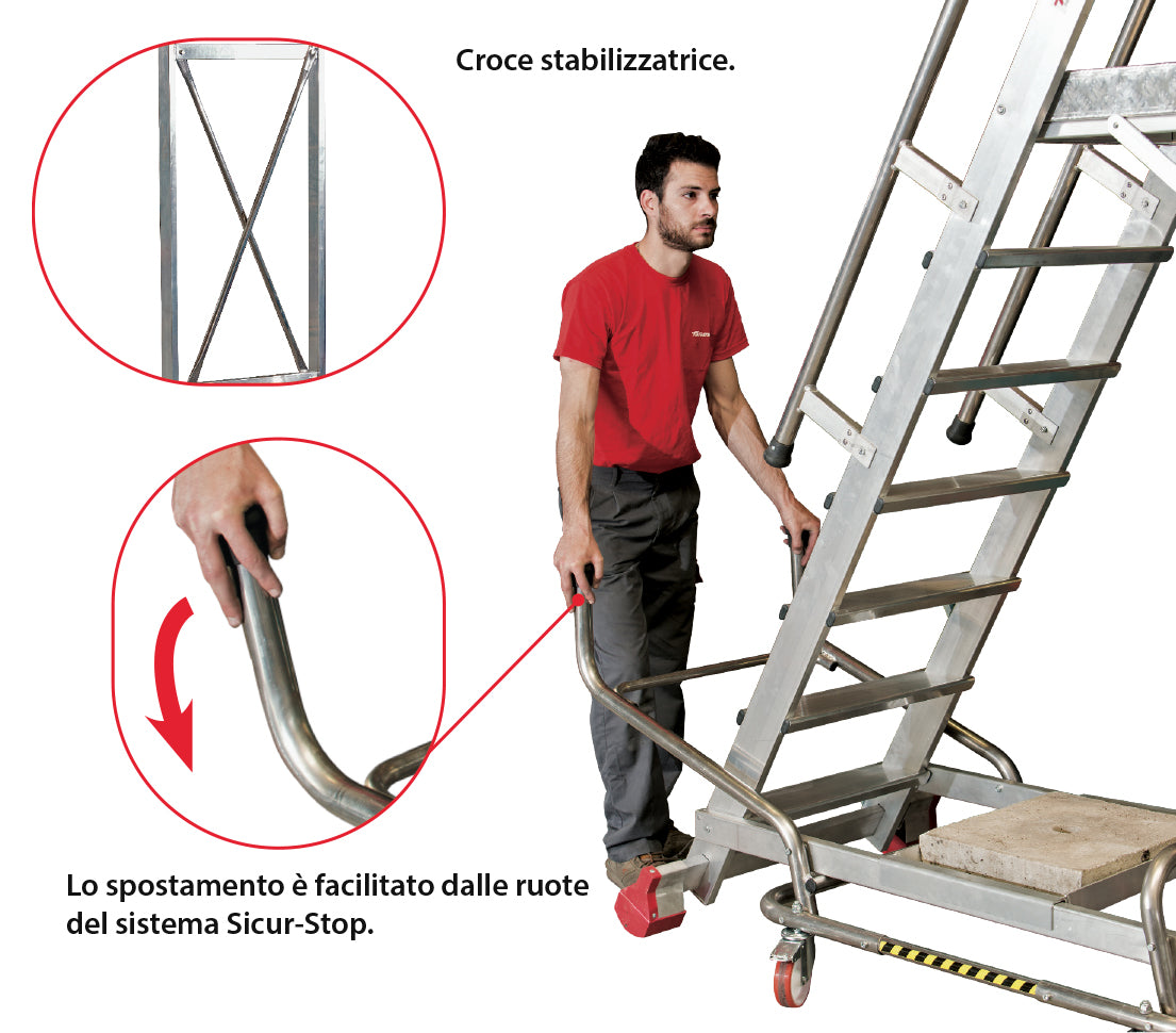 Zoom sur les roulettes sicur-stop des échelles SMT de Faraone