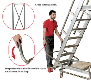 Zoom sur les roulettes sicur-stop des échelles SMT de Faraone