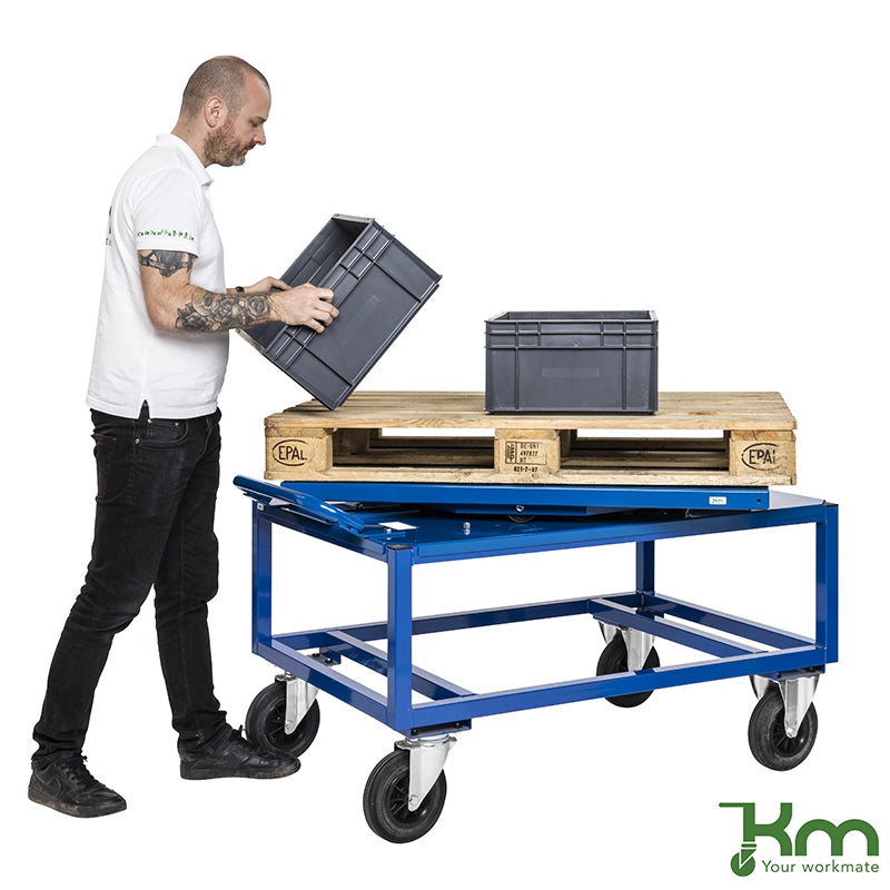 Plateau tournant pour chariots pour palettes