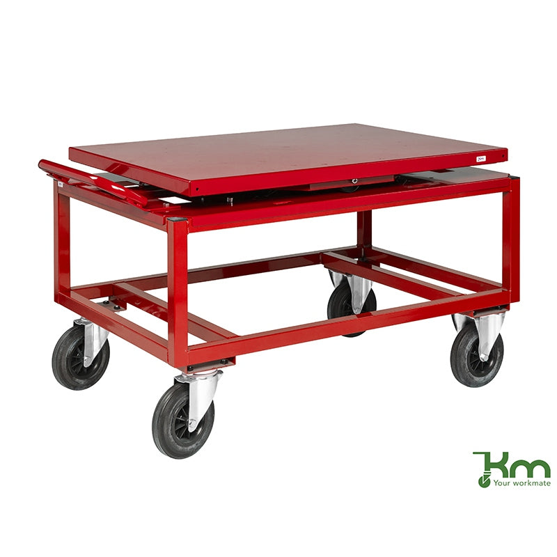 Plateau tournant pour chariot à palettes